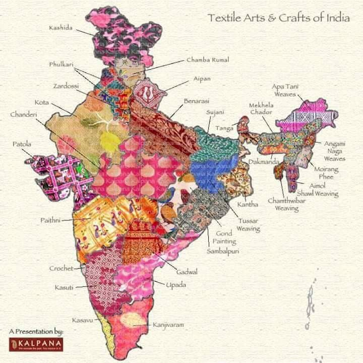 Traditional textiles that an indian fashion design institute should promote