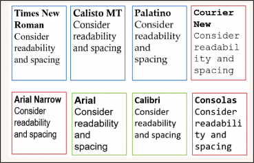 Various Font Types