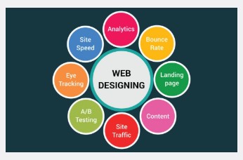Decoding aspects of web designing
