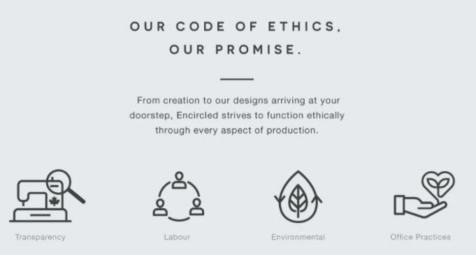 COVID-19 reinvigorated focus towards ethical fashion brands