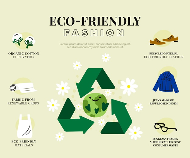 Eco-Friendly Fashion