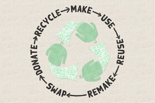 Sustainable Fashion Cycle