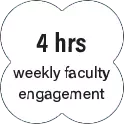 4 weekly faculty engagement