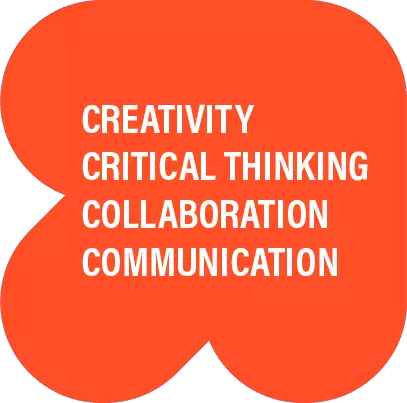 Creativity critical thinking collaboration communication
