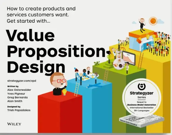 Value Proposition Design