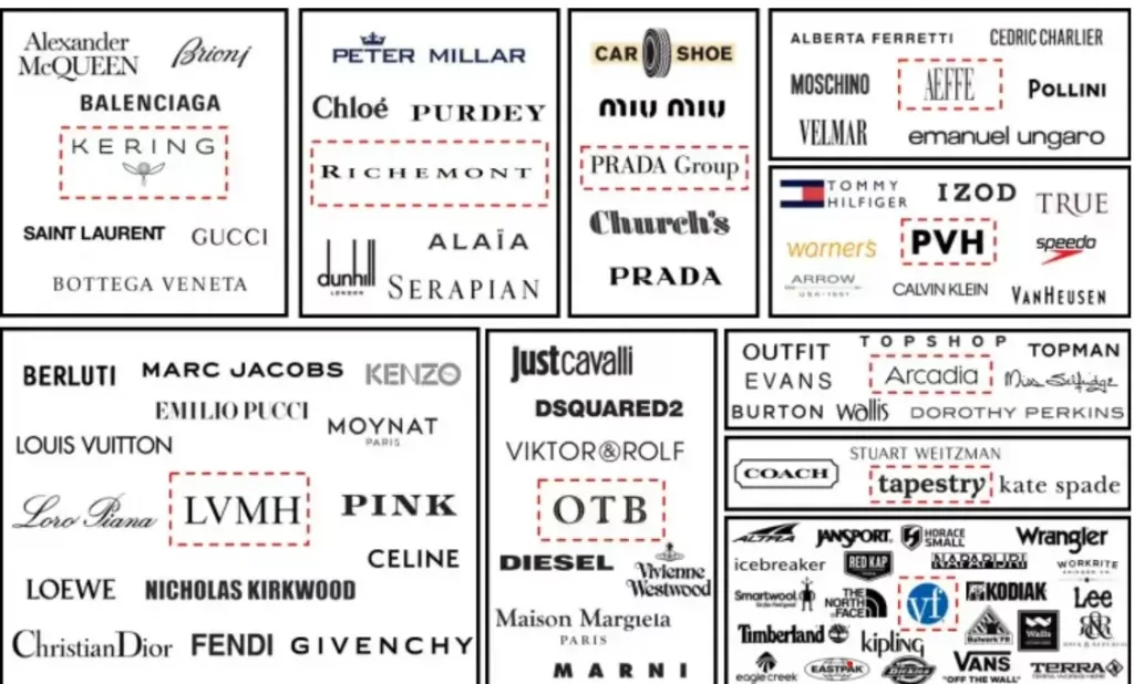 Luxury Fashion Brands [List]