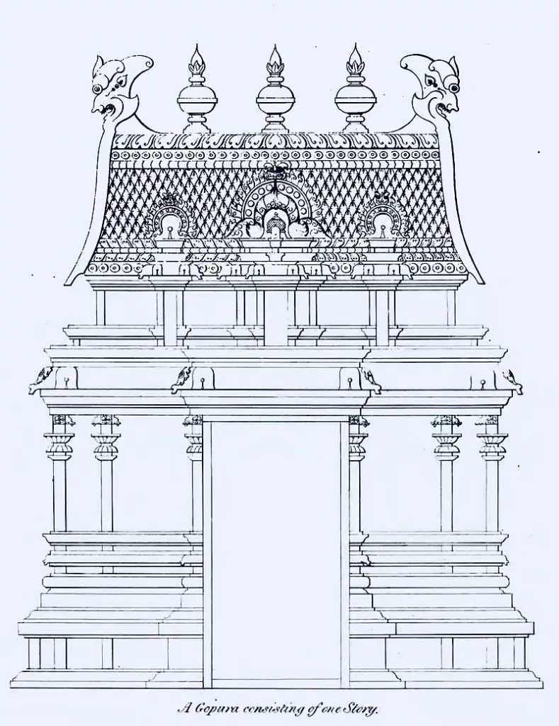 Indian Temple Architecture 