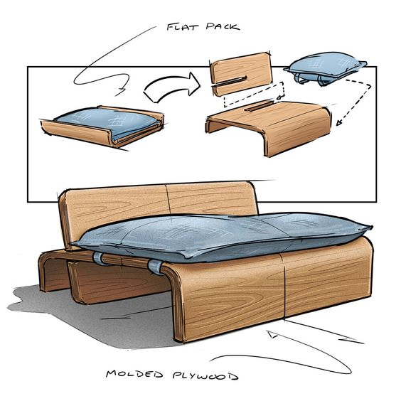 Furniture Designer Career in Interior Design
