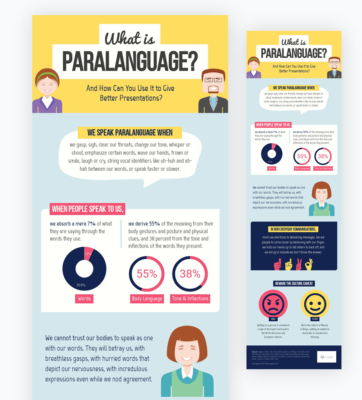 Infographics & Data Visualisation