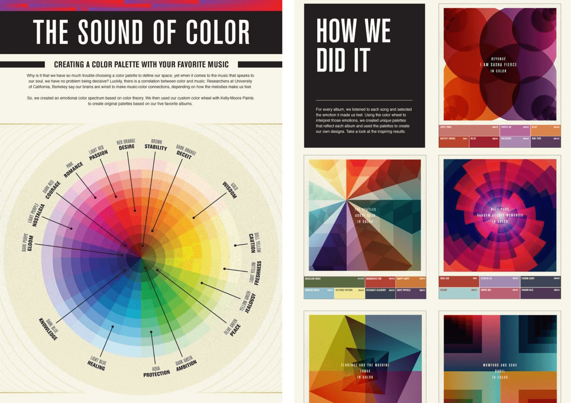  Sound of Colour by Kelly-Moore Paints