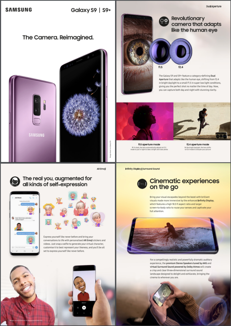 Visual Communication in Brochures