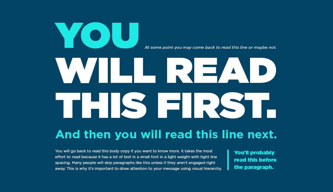 Visual hierarchy in Design