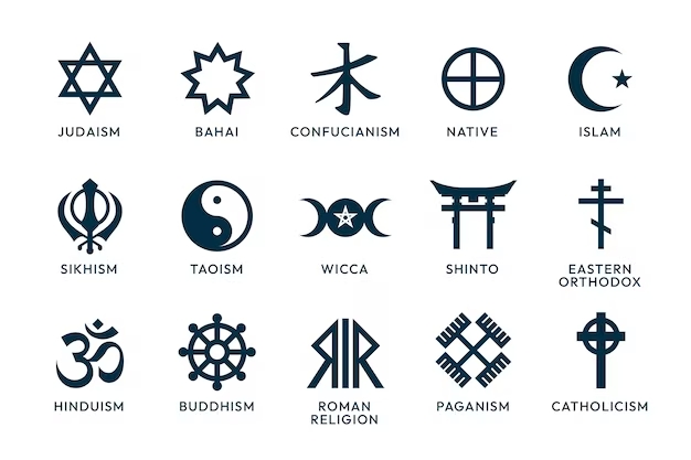 Iconography in religion