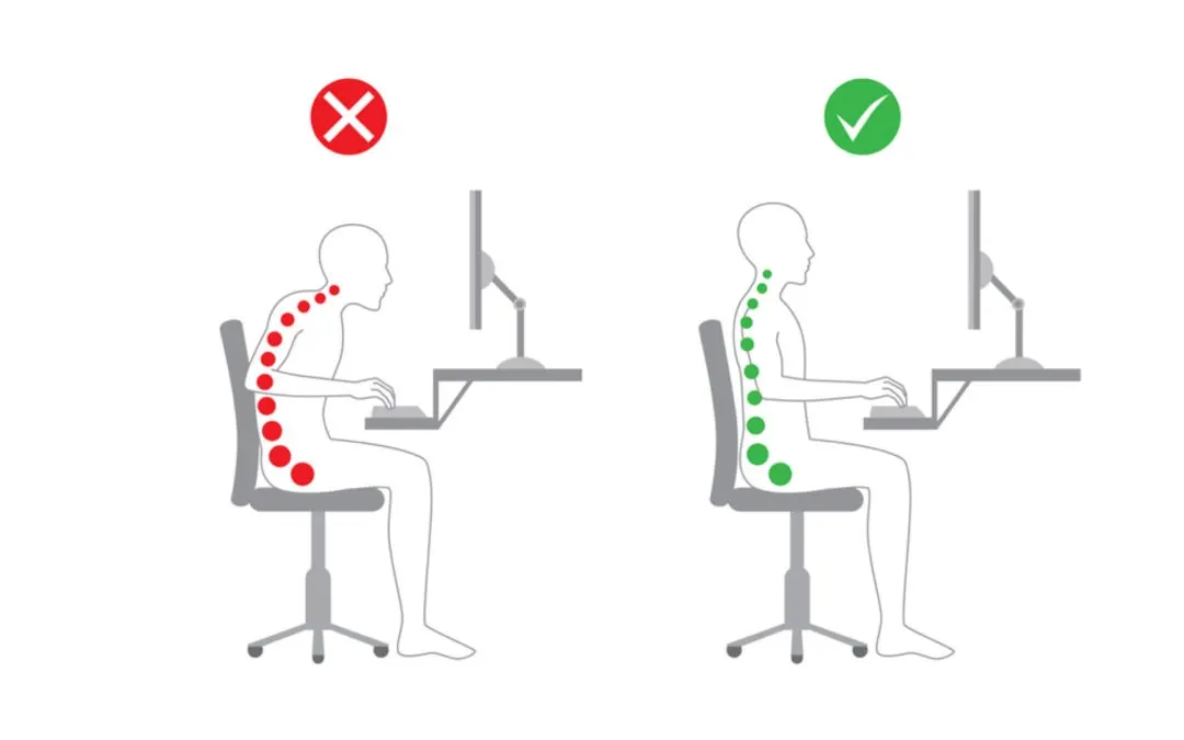 Ergonomic considerations in Design