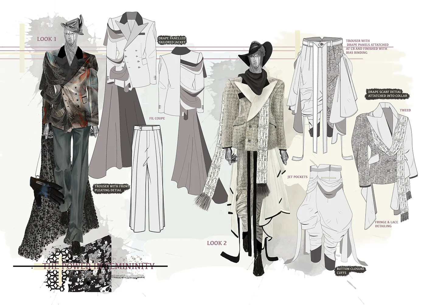Fashion Design Portfolio Introduction