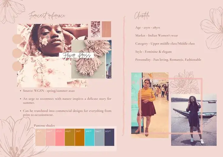 Elements of a Fashion Design Portfolio