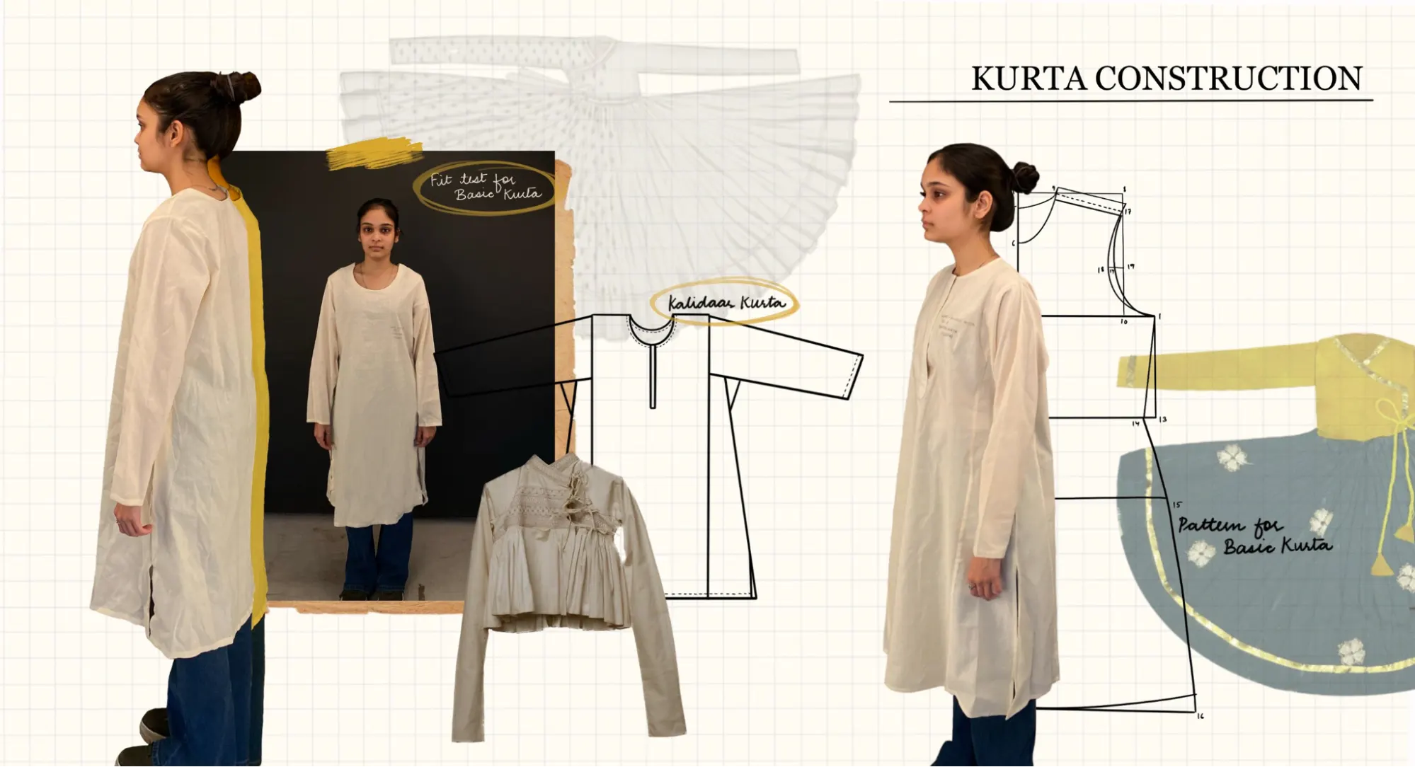 Kurta Construction