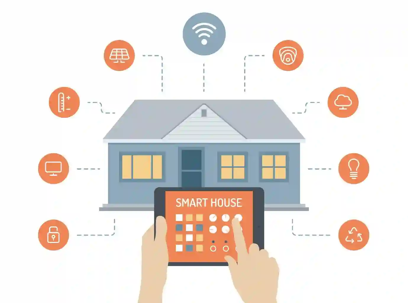 Digital Projection with Smart Home Technology