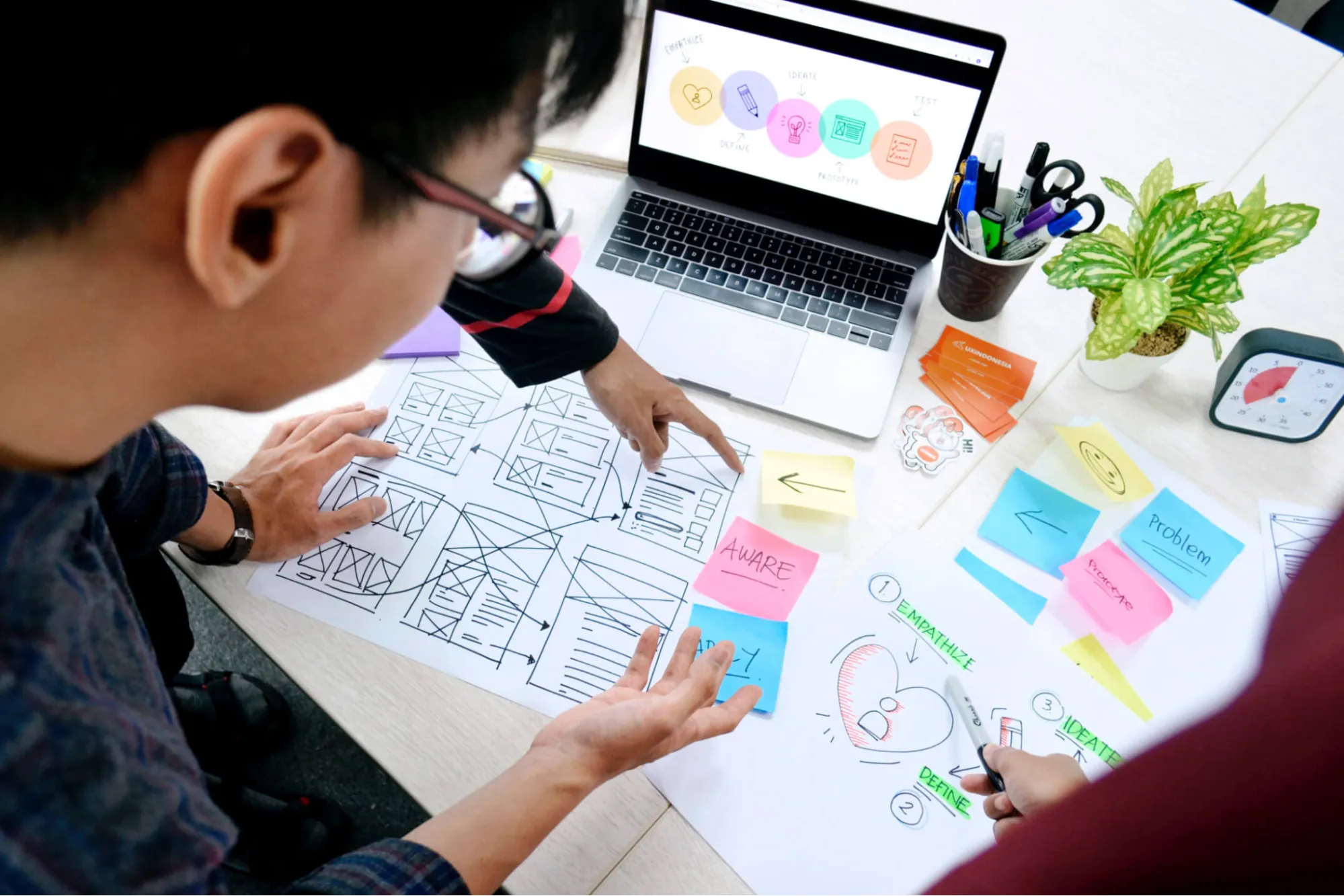  Team analyzing product design elements