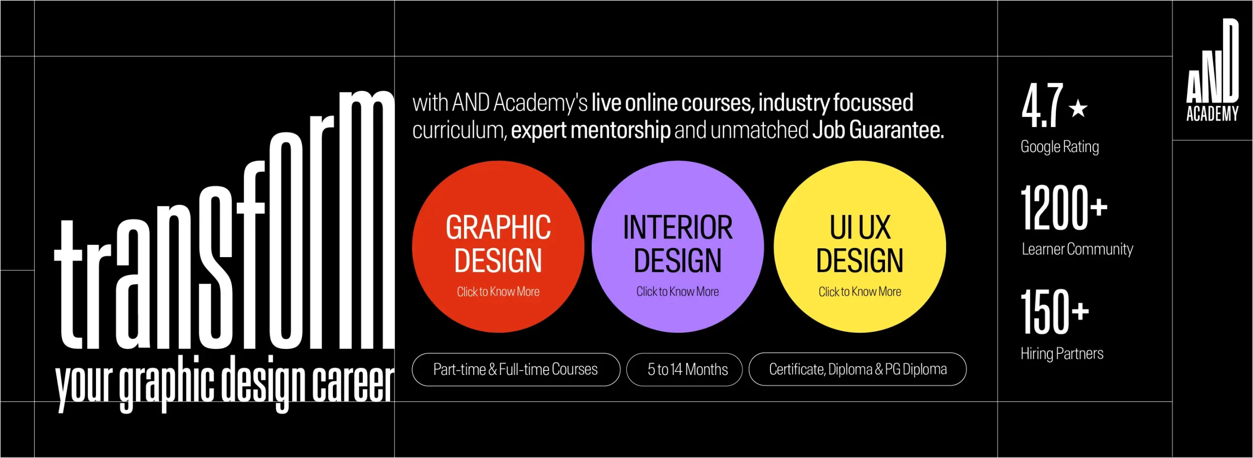 andacademy