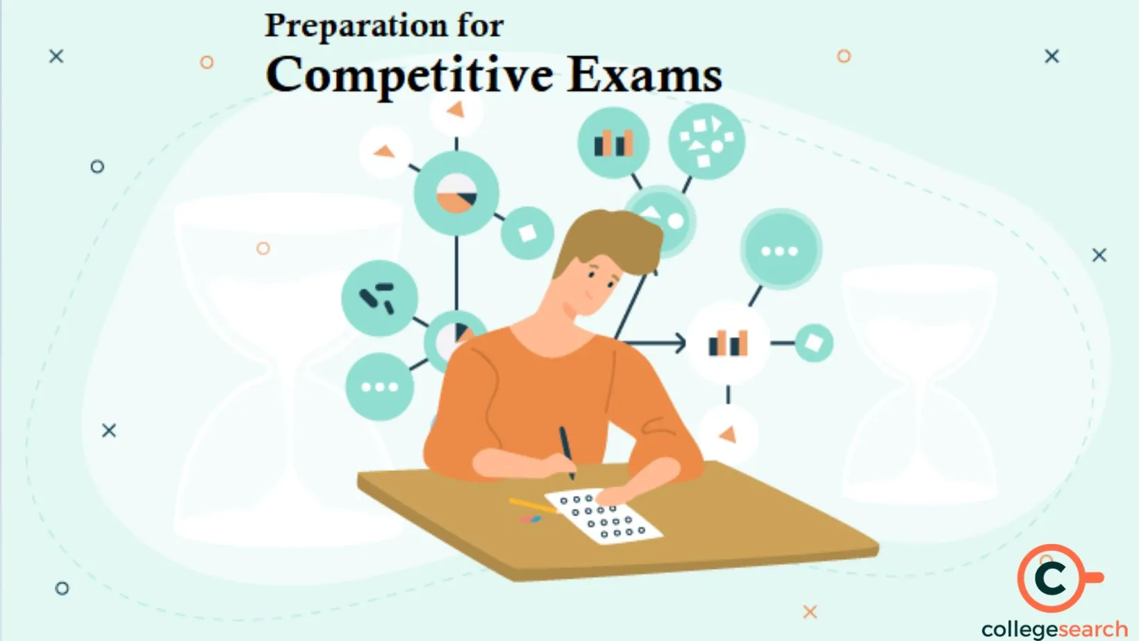 Competitive exam preparation