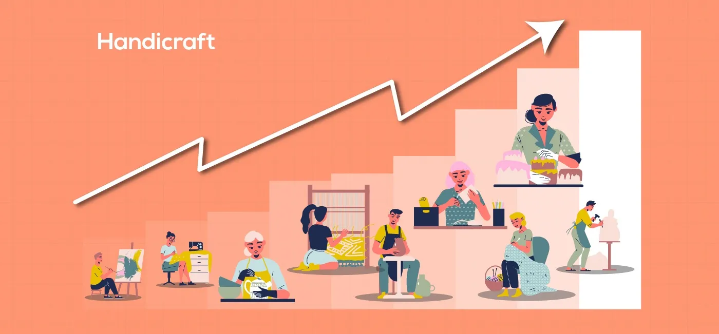Handicraft growth and innovation