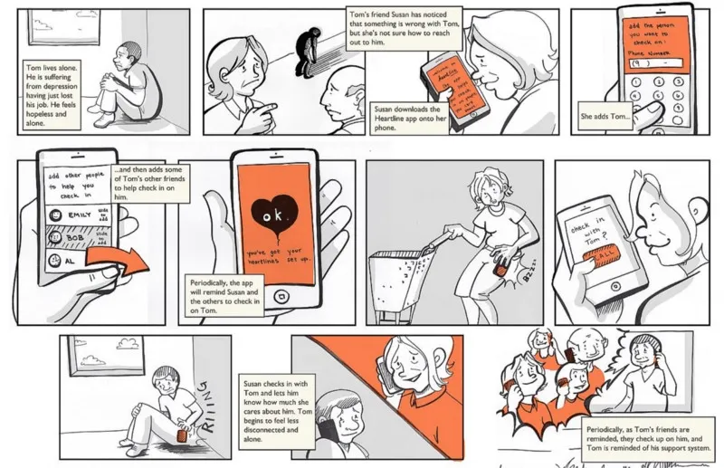 Storyboard example from Smashing Magazine article, illustrating story scenes for animation.