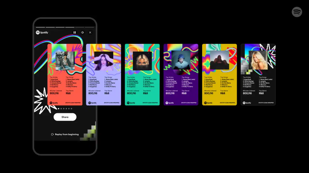 Spotify website homepage showing personalized user interface design.